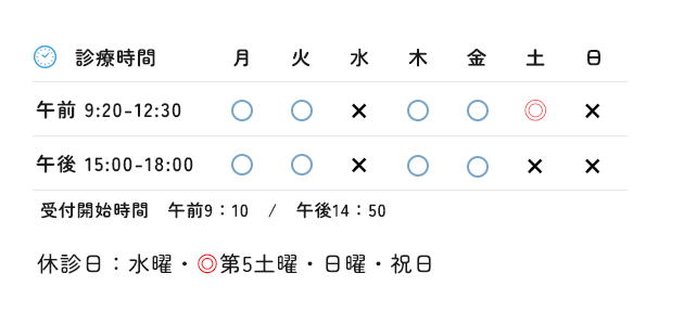 診療時間